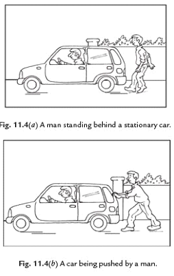 Class 8 Science Chapter 11 Force and Pressure Important Question 1