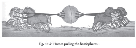 Class 8 Science Chapter 11 Force and Pressure Important Question 8