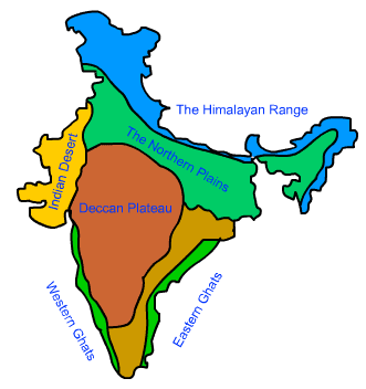 Class 9 Geography Chapter 2 Physical Features of India Important Questions 2