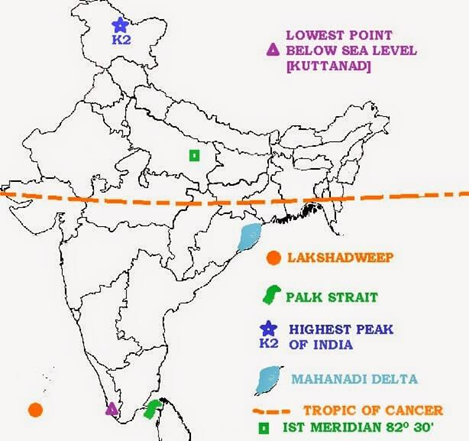 Extra Questions for Class 9 Geography Chapter 1 India Size and Location