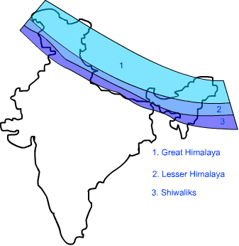 Extra Questions for Class 9 Geography Chapter 2 Physical Features of India