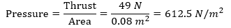 Extra Questions for Class 9 Science Chapter 10 Gravitation 2