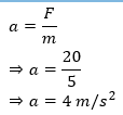 Extra Questions for Class 9 Science Chapter 11 Work Power and Energy 6