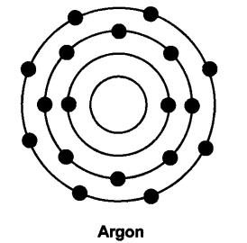 Extra Questions for Class 9 Science Chapter 4 Structure of the Atom 4