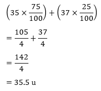 Extra Questions for Class 9 Science Chapter 4 Structure of the Atom 7