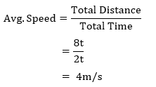 Extra Questions for Class 9 Science Chapter 8 Motion 1