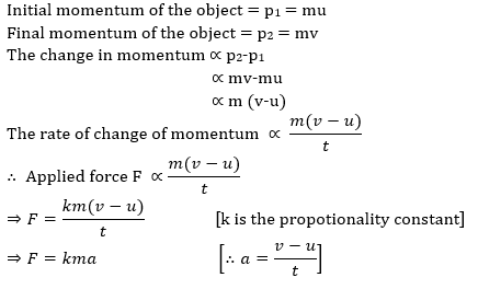 Extra Questions for Class 9 Science Chapter 9 Force and Laws of Motion 7