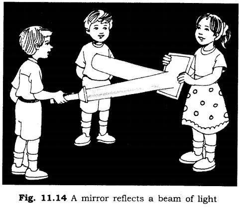 Important Questions for Class 6 Science Chapter 11 Light Shadow and Reflection 5