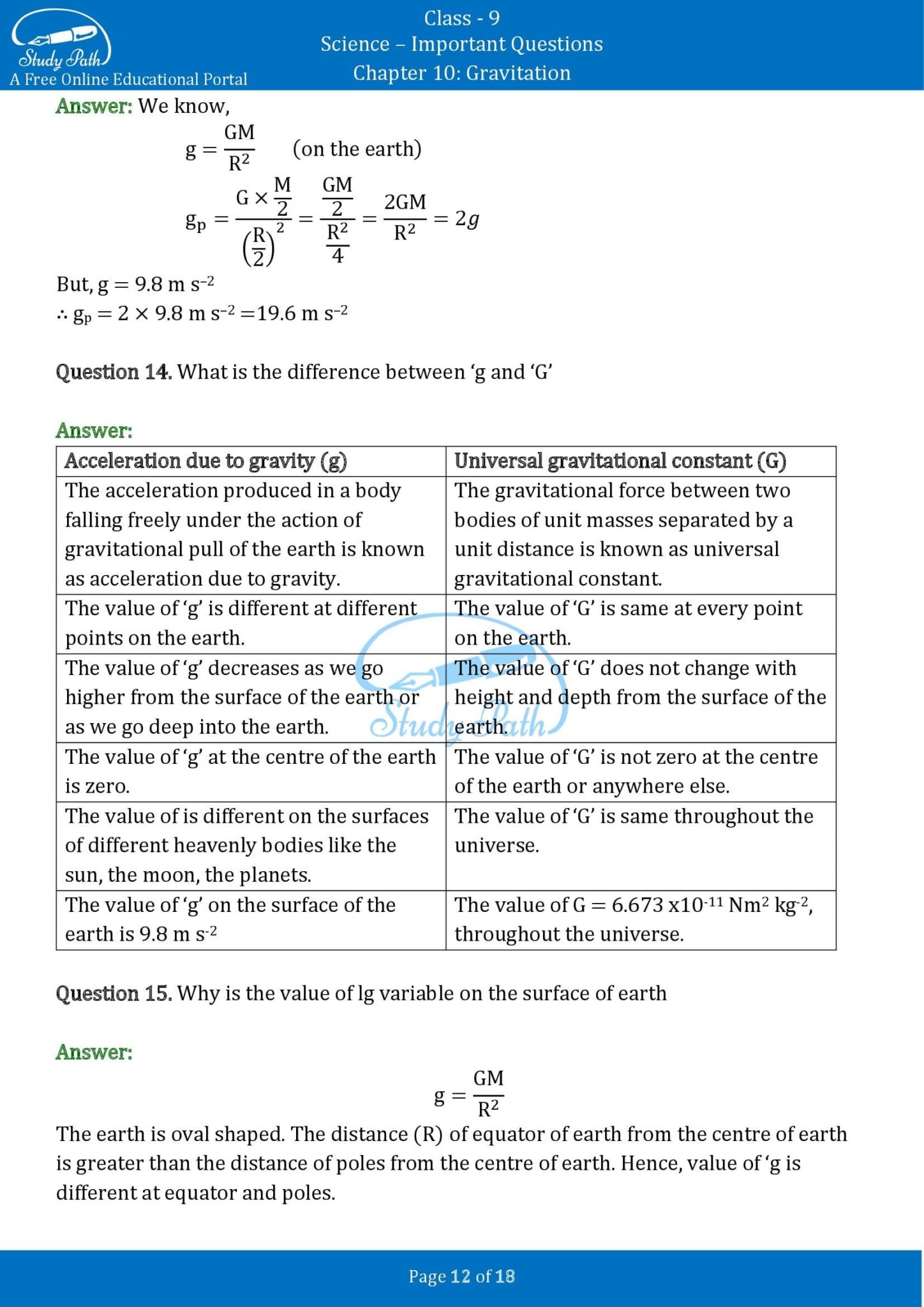 case study questions gravitation class 9