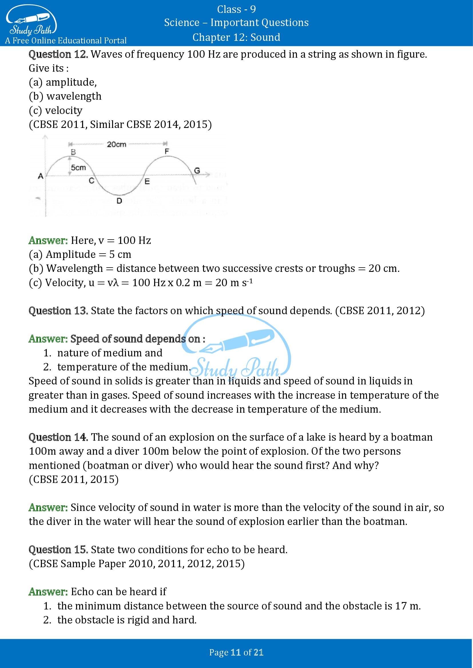 Important Questions for Class 9 Science Chapter 12 Sound 00011