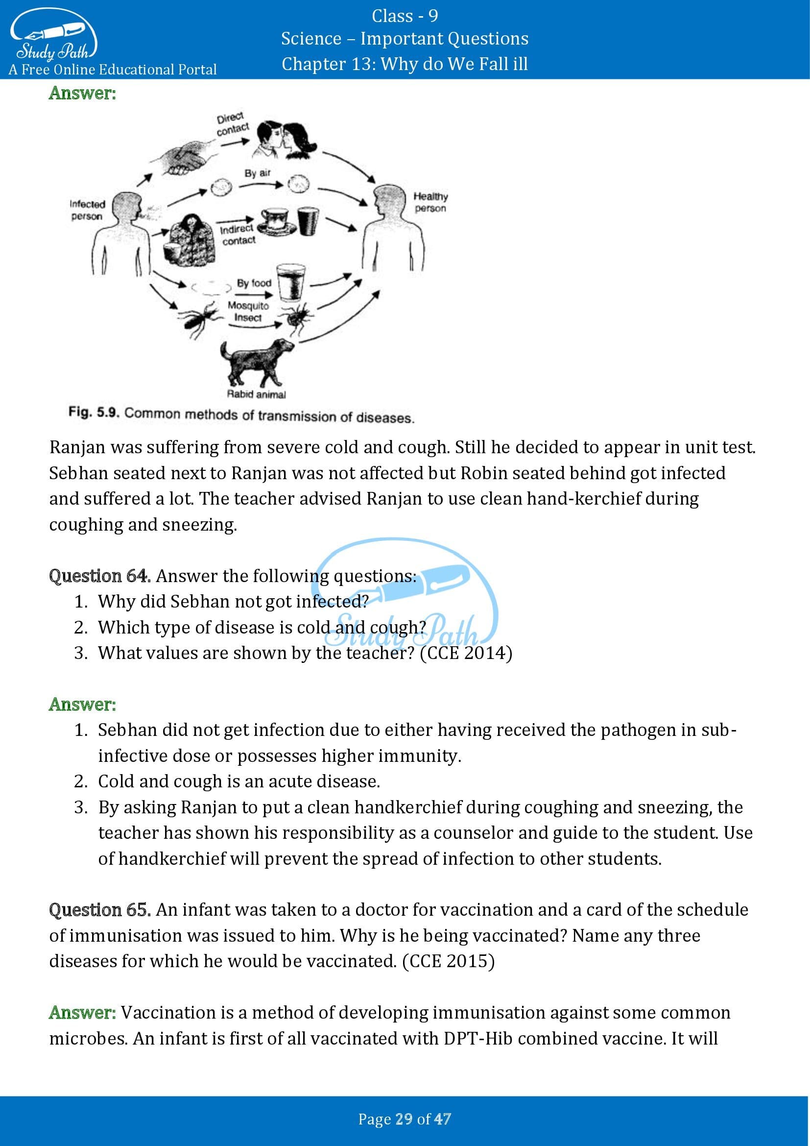 Important Questions for Class 9 Science Chapter 13 Why do We Fall ill 00029