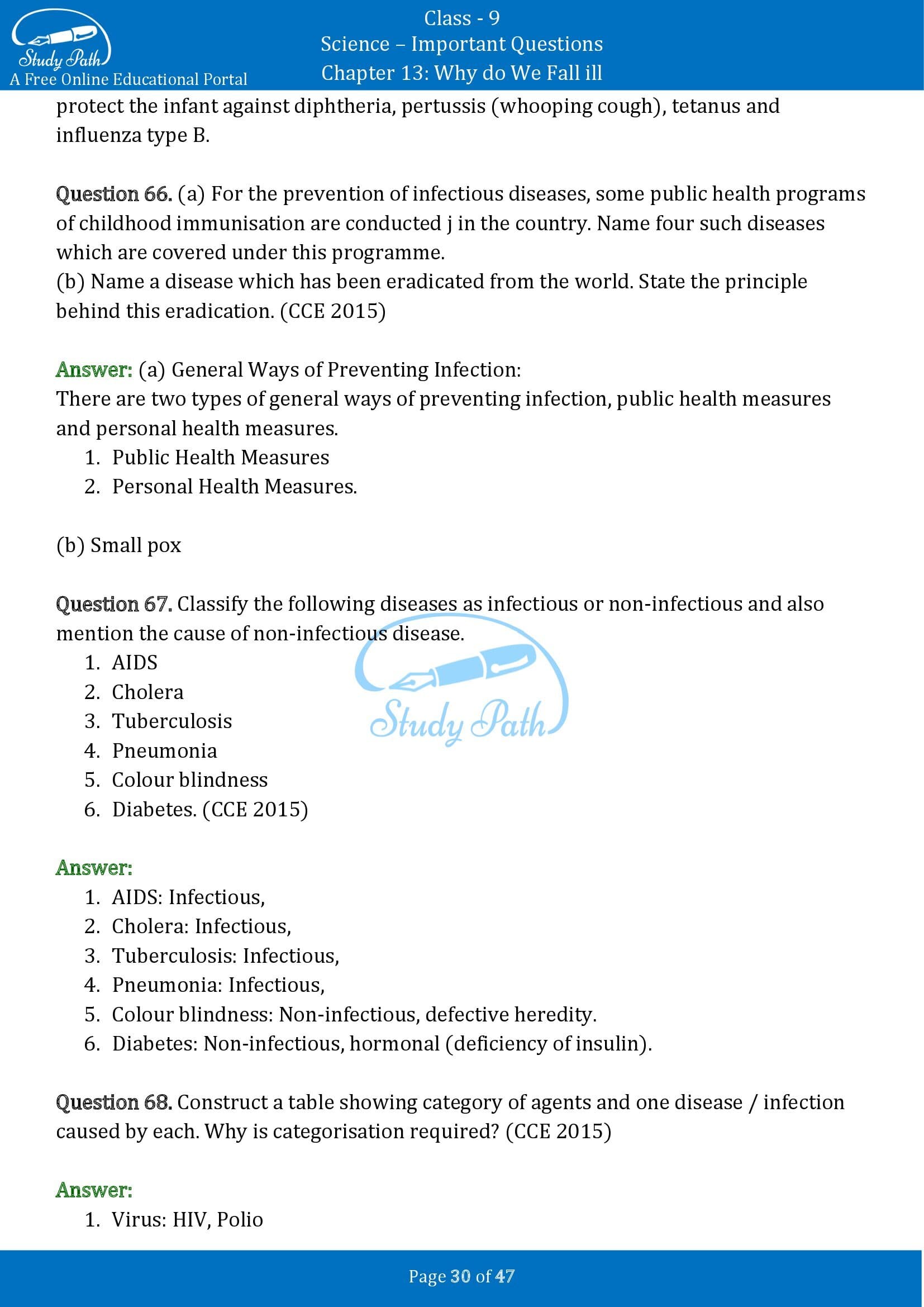 Important Questions for Class 9 Science Chapter 13 Why do We Fall ill 00030