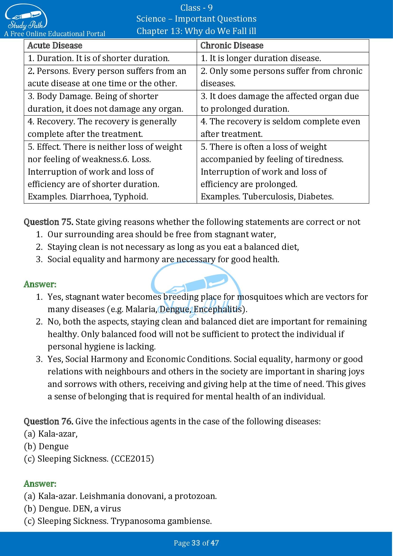 Important Questions for Class 9 Science Chapter 13 Why do We Fall ill 00033