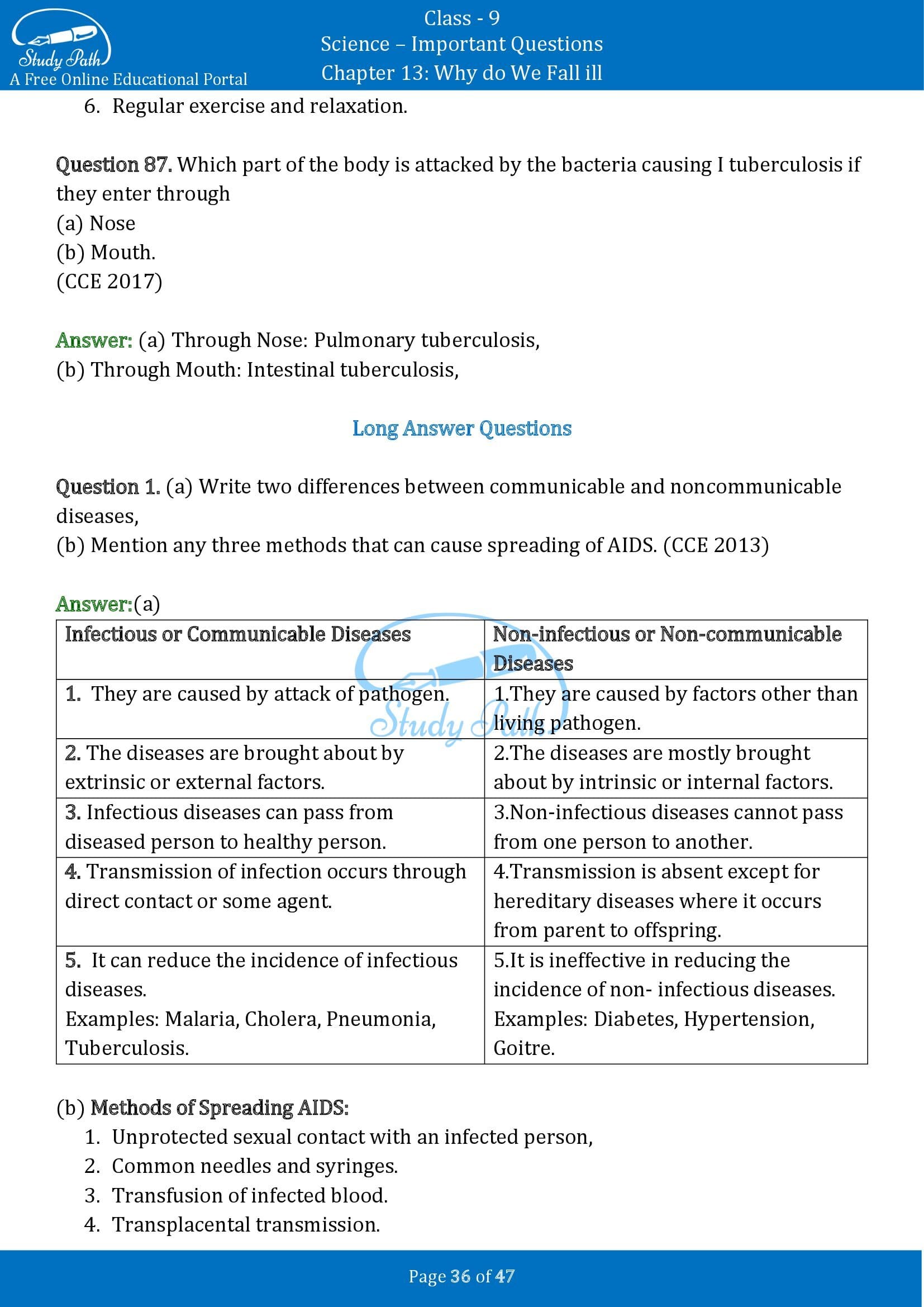 Important Questions for Class 9 Science Chapter 13 Why do We Fall ill 00036