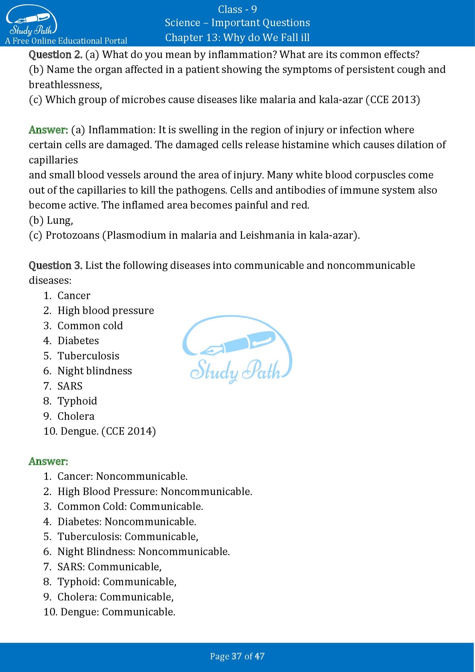 Important Questions for Class 9 Science Chapter 13 Why do We Fall ill 00037