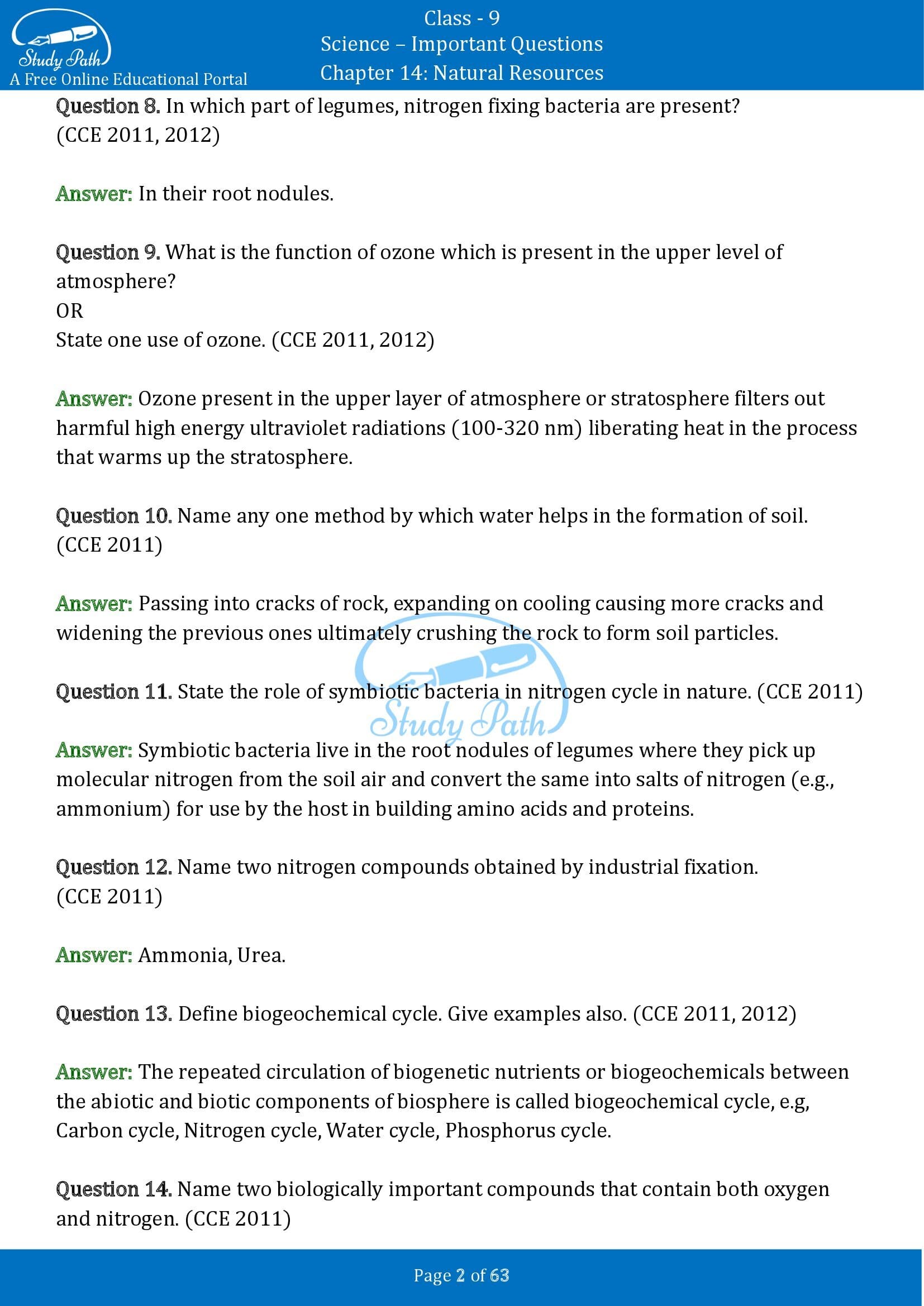 Important Questions for Class 9 Science Chapter 14 Natural Resources 00002