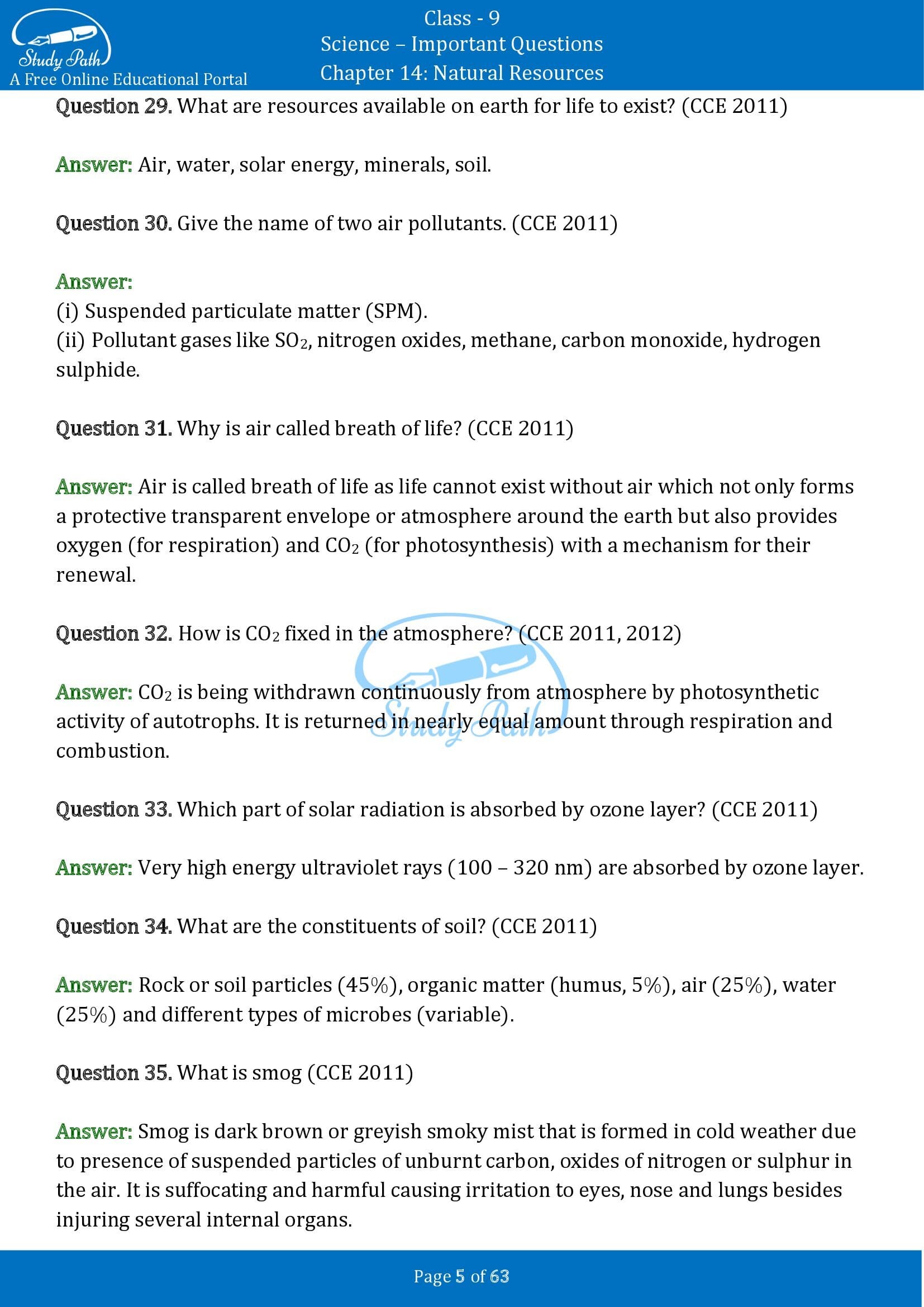 Important Questions for Class 9 Science Chapter 14 Natural Resources 00005