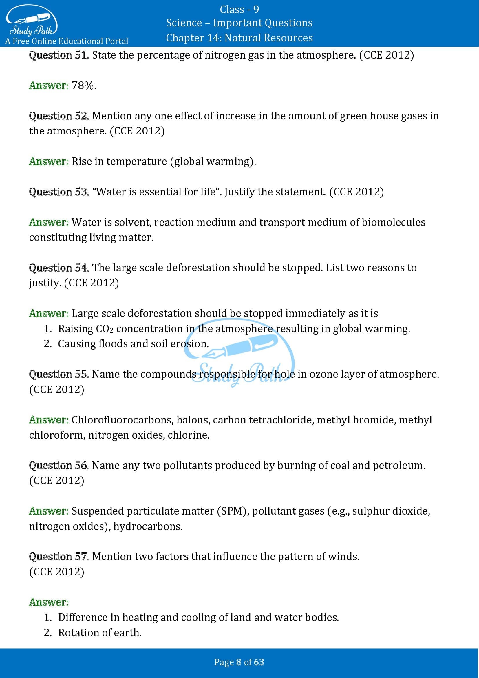 Important Questions for Class 9 Science Chapter 14 Natural Resources 00008