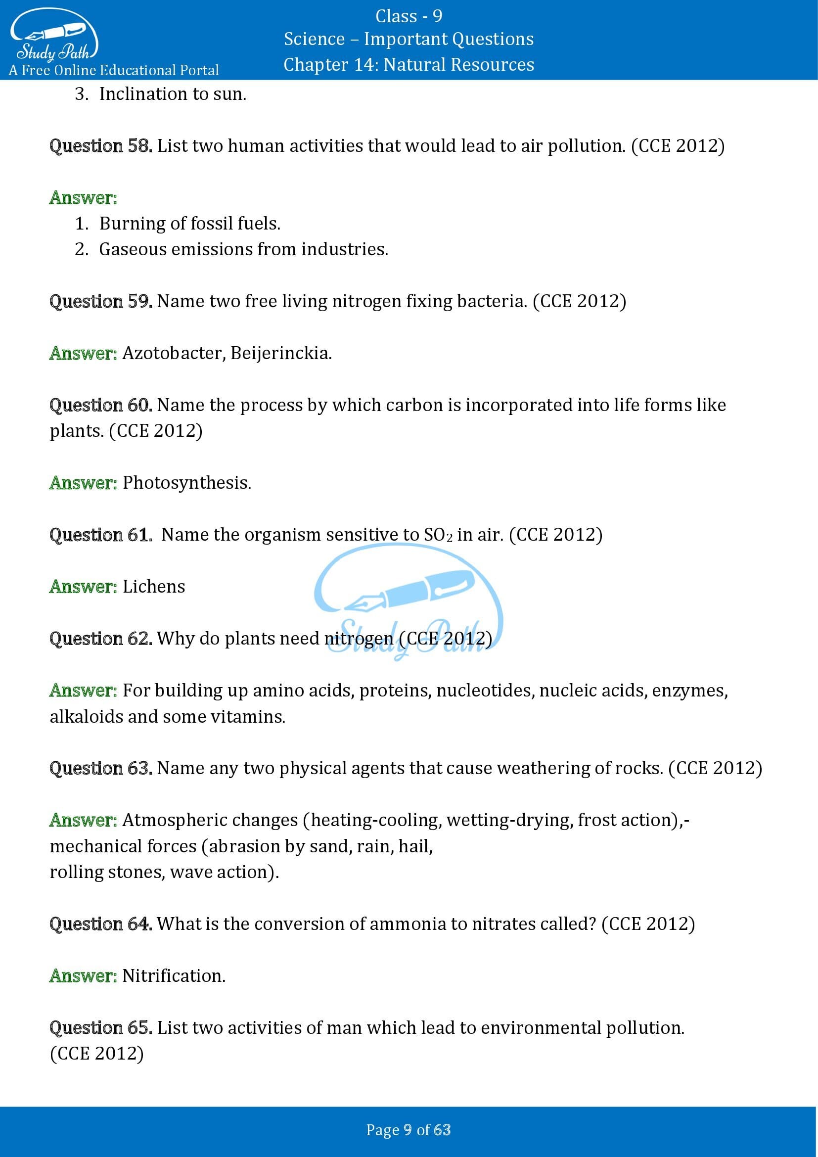 Important Questions for Class 9 Science Chapter 14 Natural Resources 00009