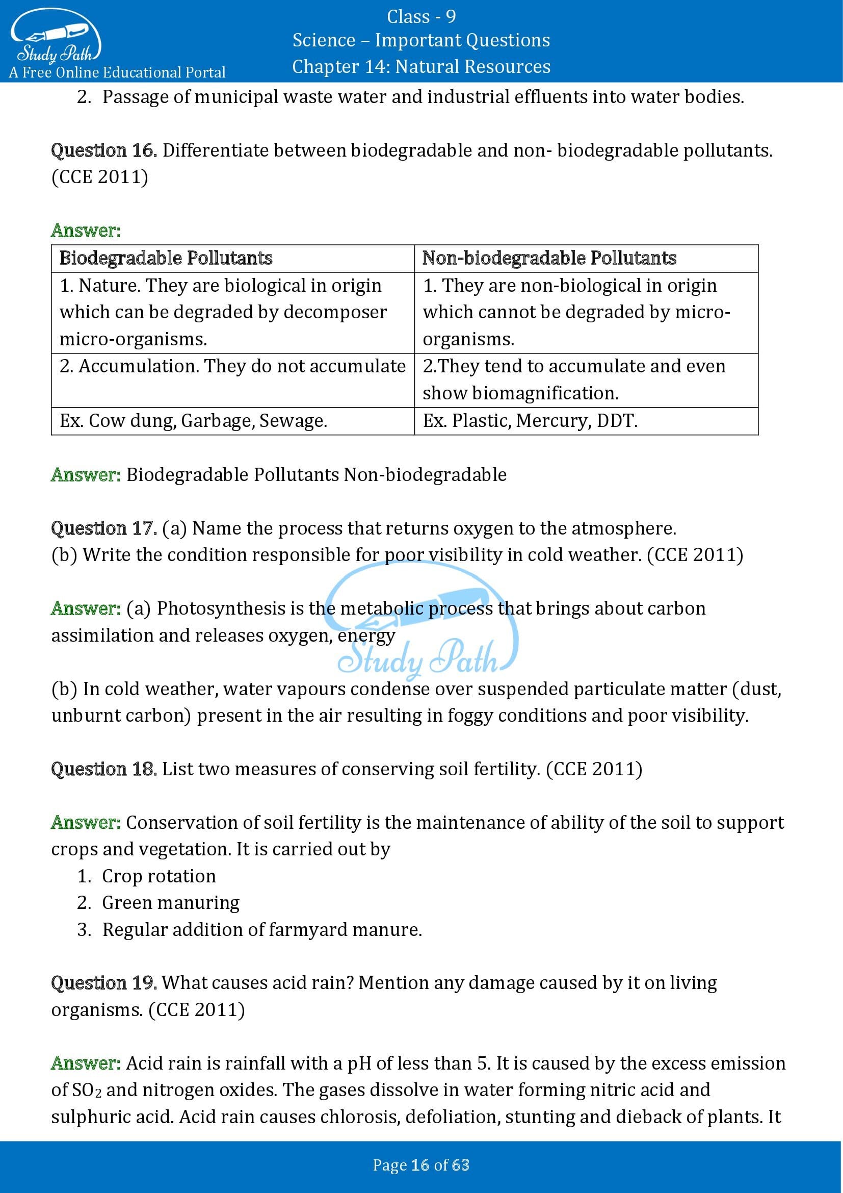 Important Questions for Class 9 Science Chapter 14 Natural Resources 00016