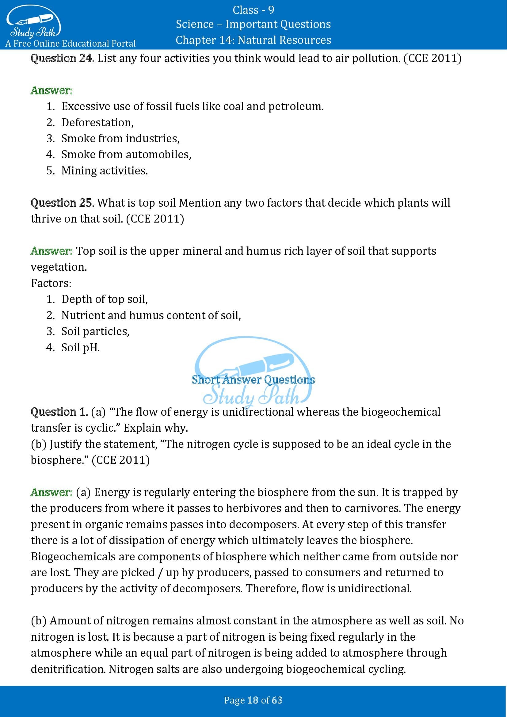 Important Questions for Class 9 Science Chapter 14 Natural Resources 00018
