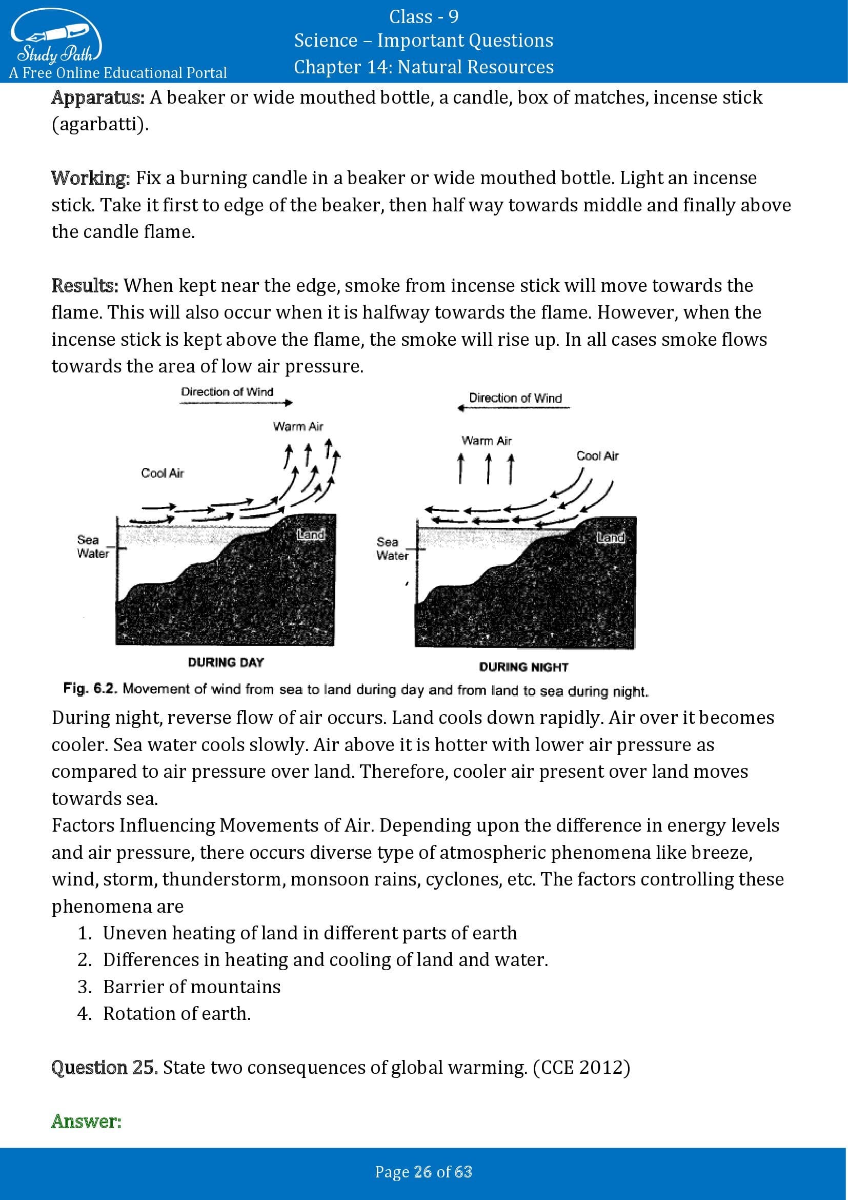 Important Questions for Class 9 Science Chapter 14 Natural Resources 00026