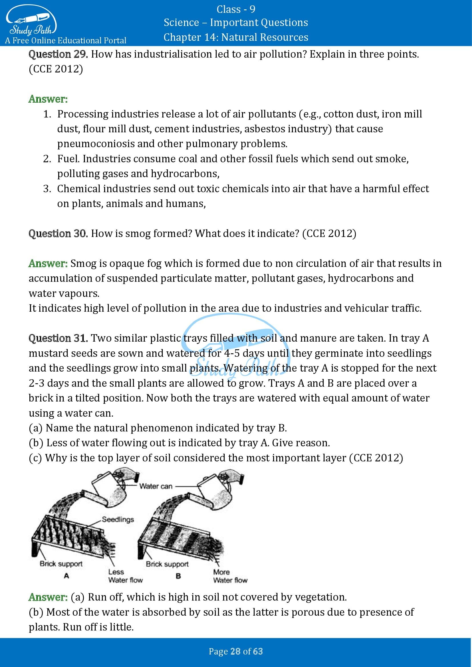 Important Questions for Class 9 Science Chapter 14 Natural Resources 00028