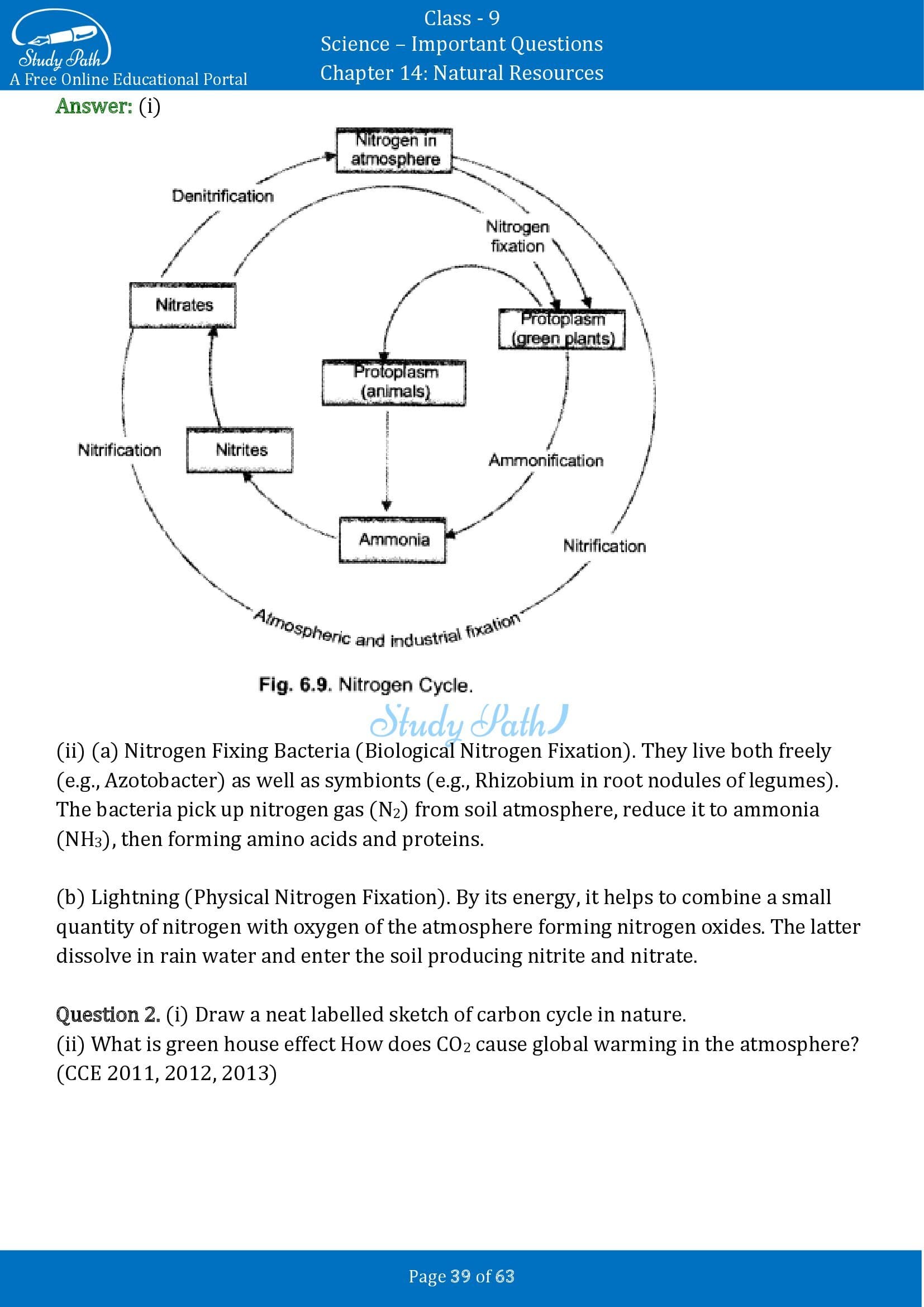 Important Questions for Class 9 Science Chapter 14 Natural Resources 00039