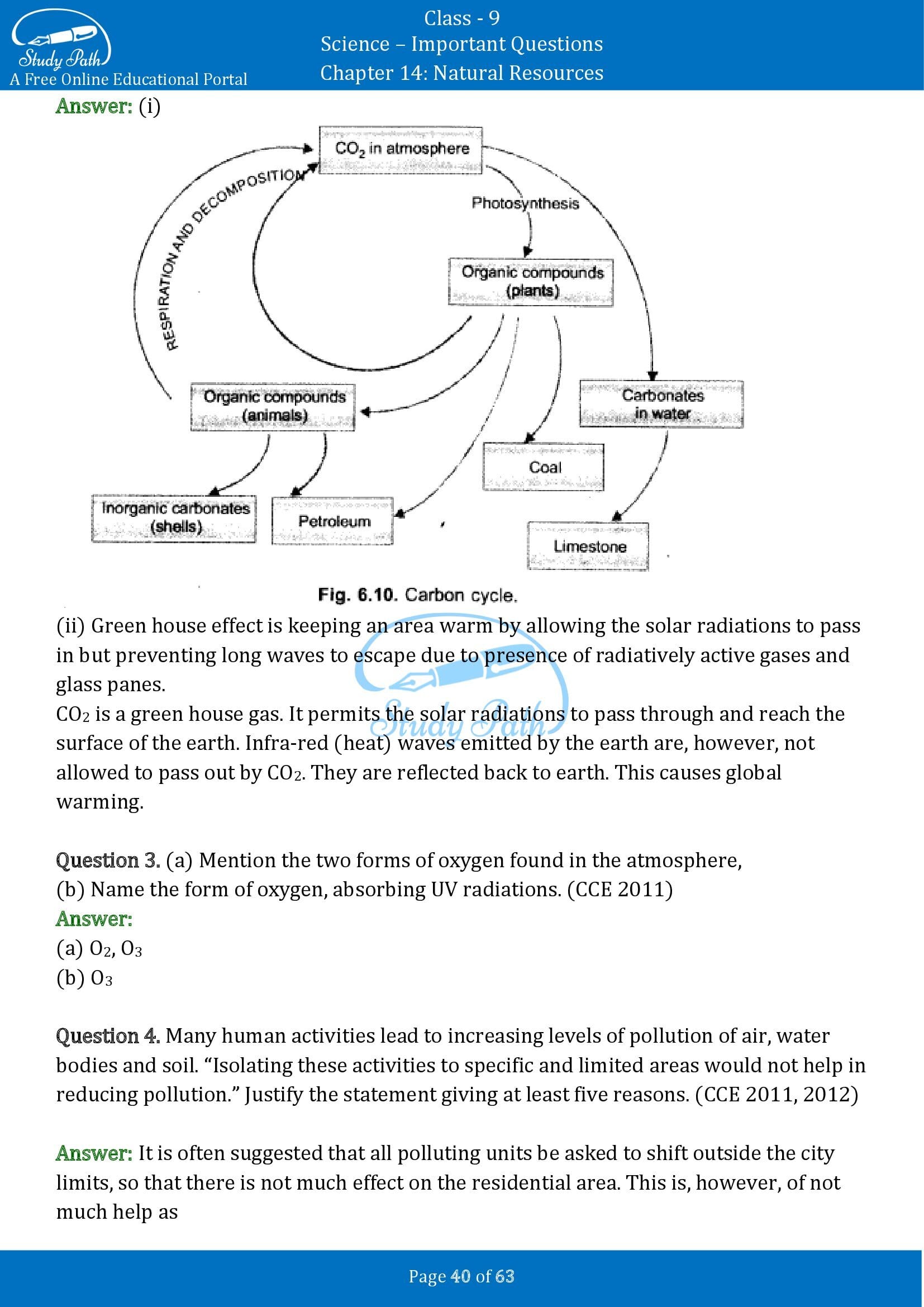 Important Questions for Class 9 Science Chapter 14 Natural Resources 00040