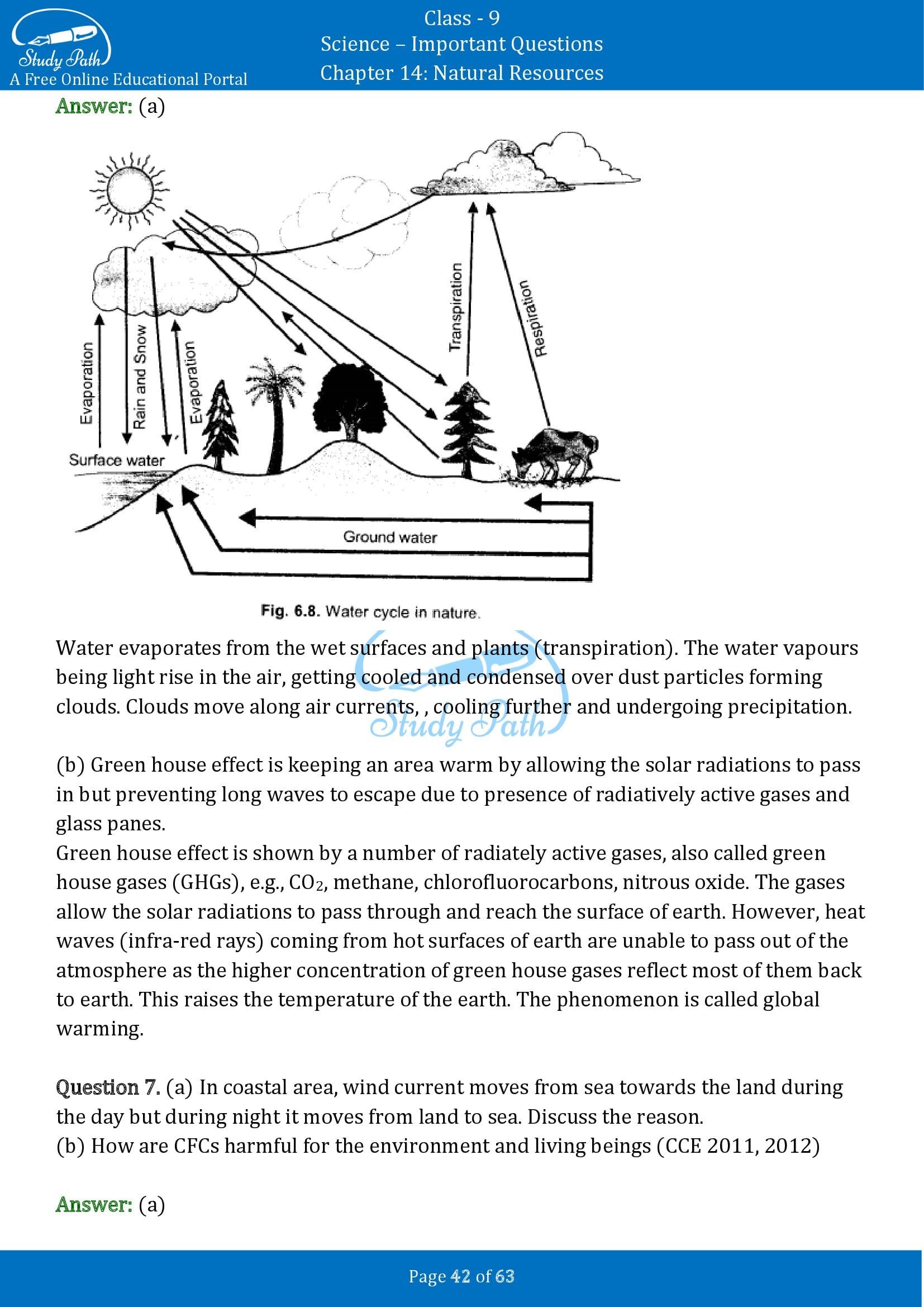 Important Questions for Class 9 Science Chapter 14 Natural Resources 00042