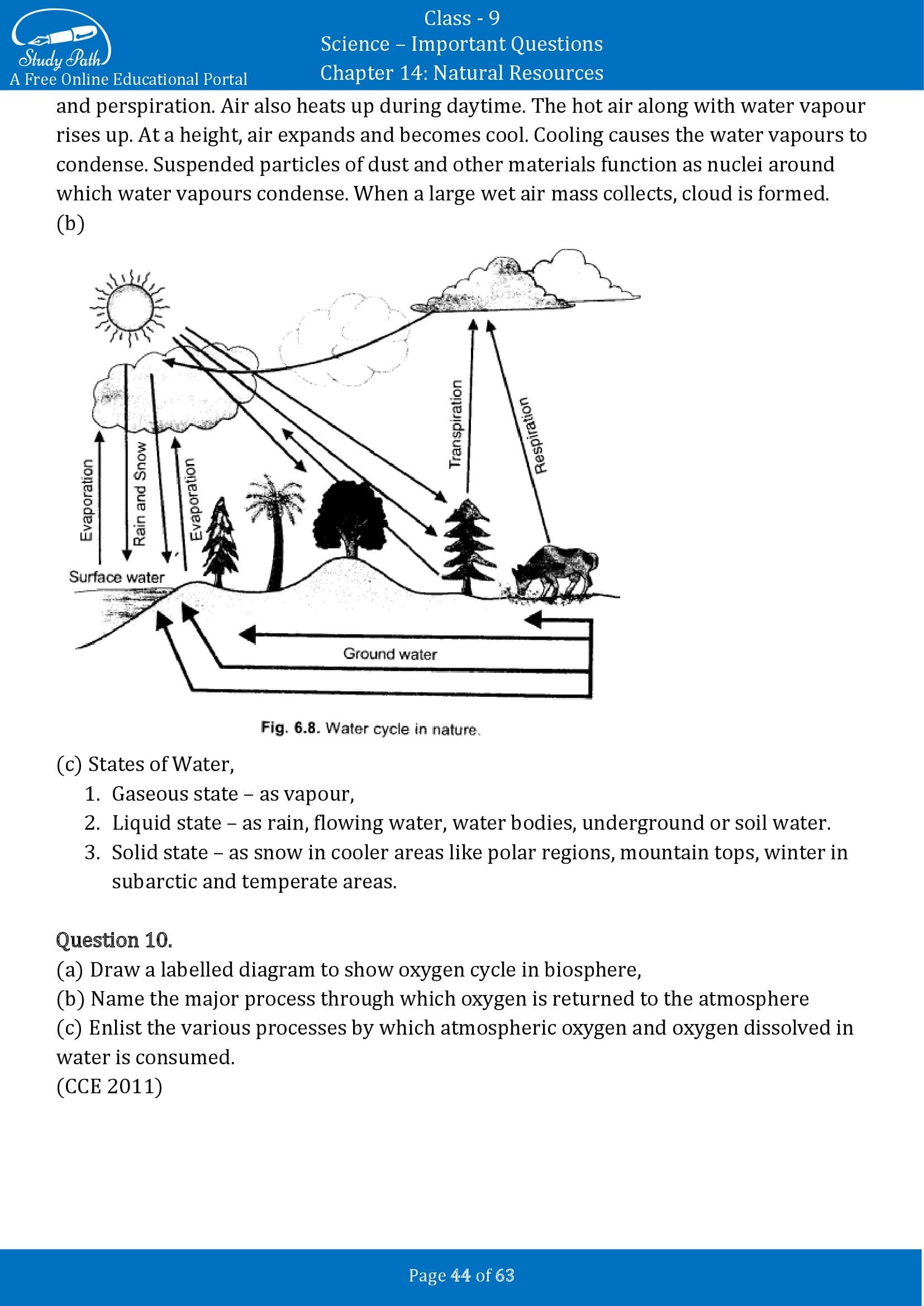 Important Questions for Class 9 Science Chapter 14 Natural Resources 00044