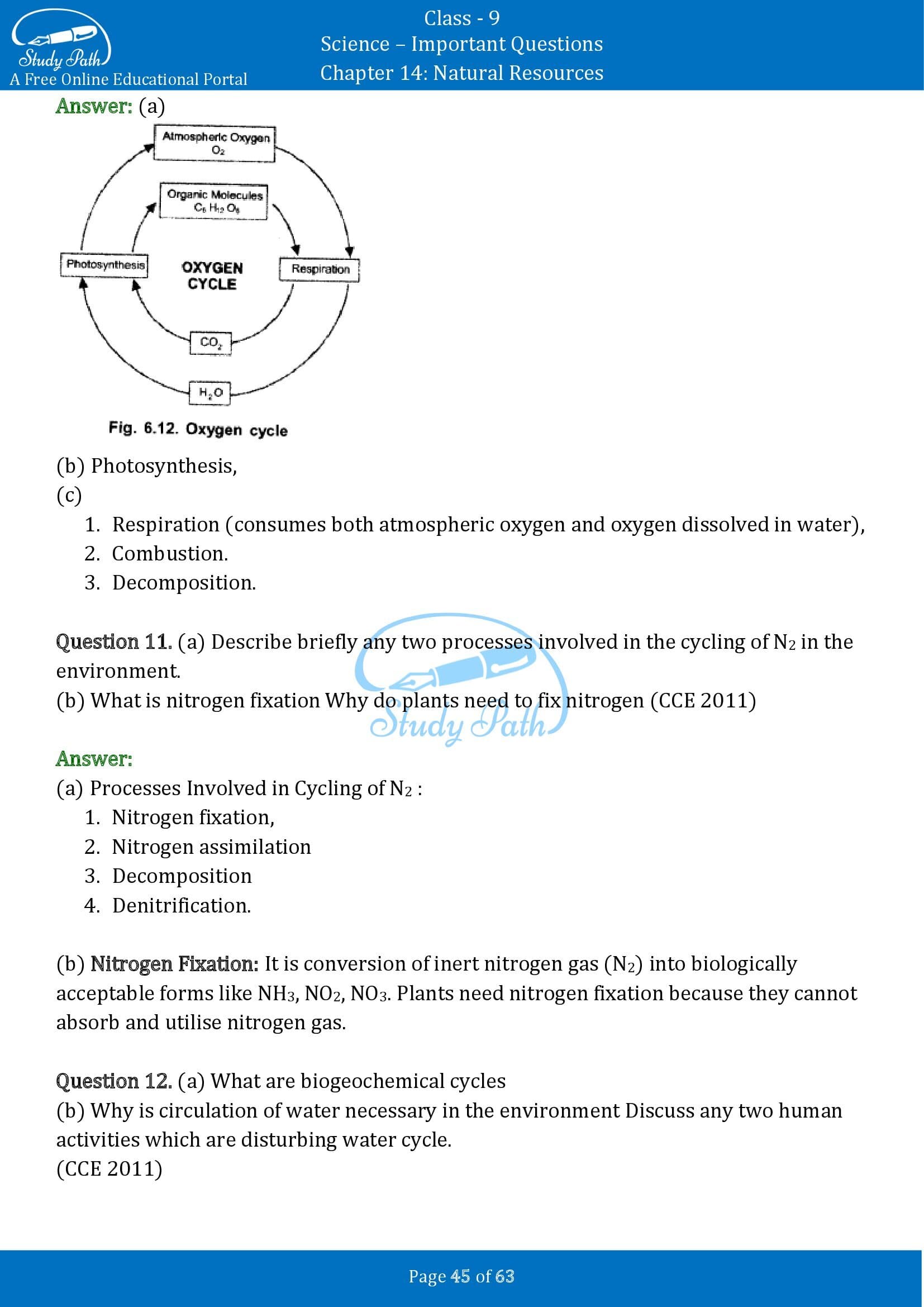 Important Questions for Class 9 Science Chapter 14 Natural Resources 00045