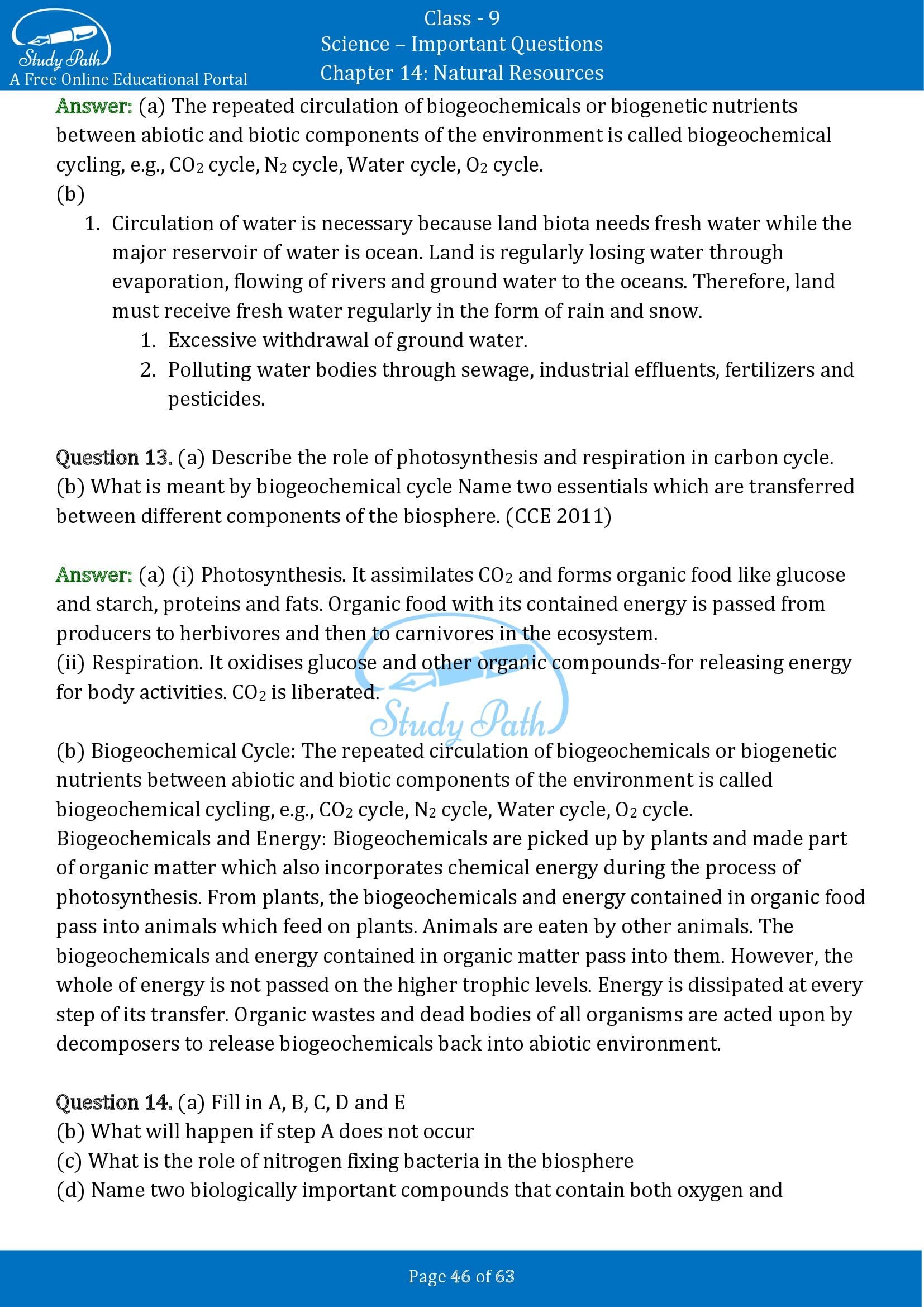 Important Questions for Class 9 Science Chapter 14 Natural Resources 00046