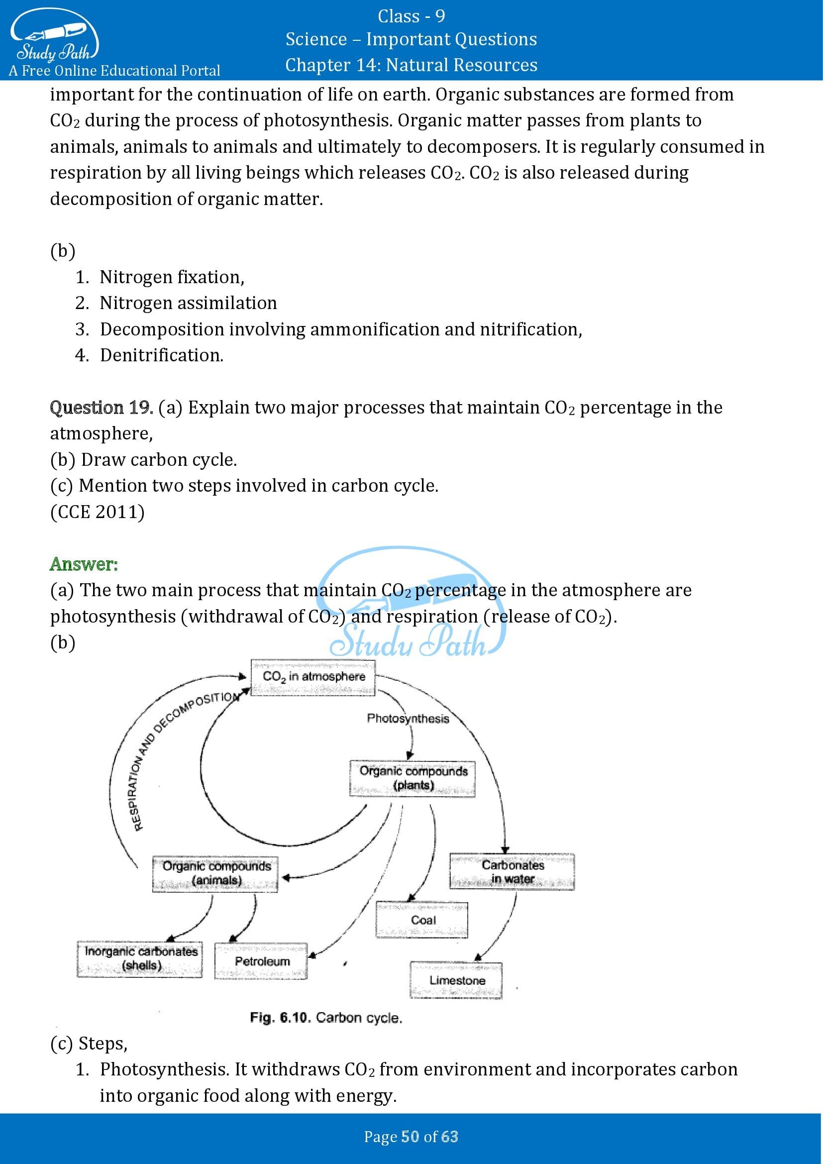 Important Questions for Class 9 Science Chapter 14 Natural Resources 00050