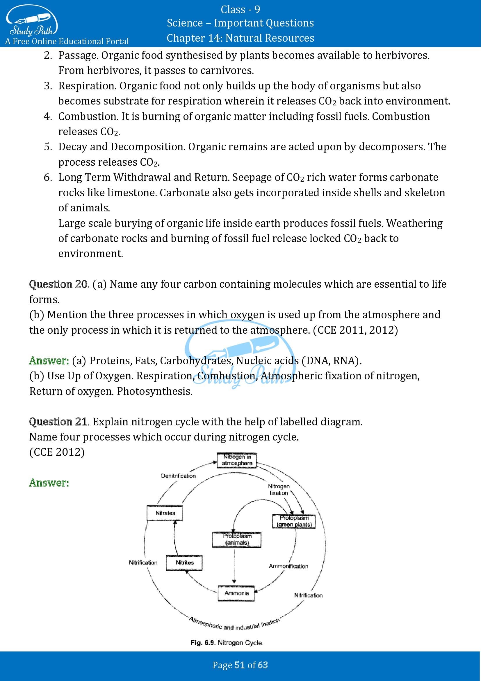 Important Questions for Class 9 Science Chapter 14 Natural Resources 00051