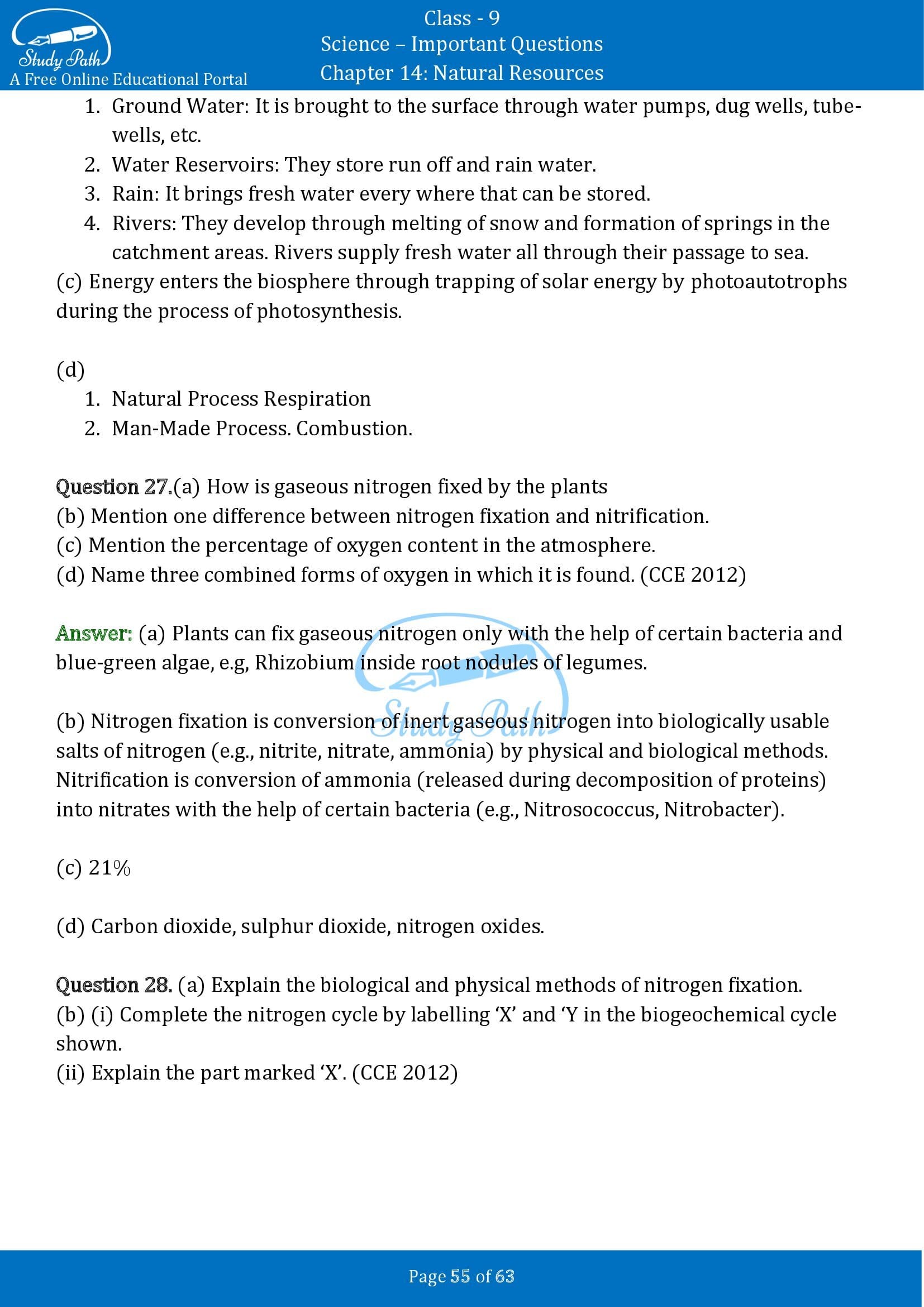 Important Questions for Class 9 Science Chapter 14 Natural Resources 00055