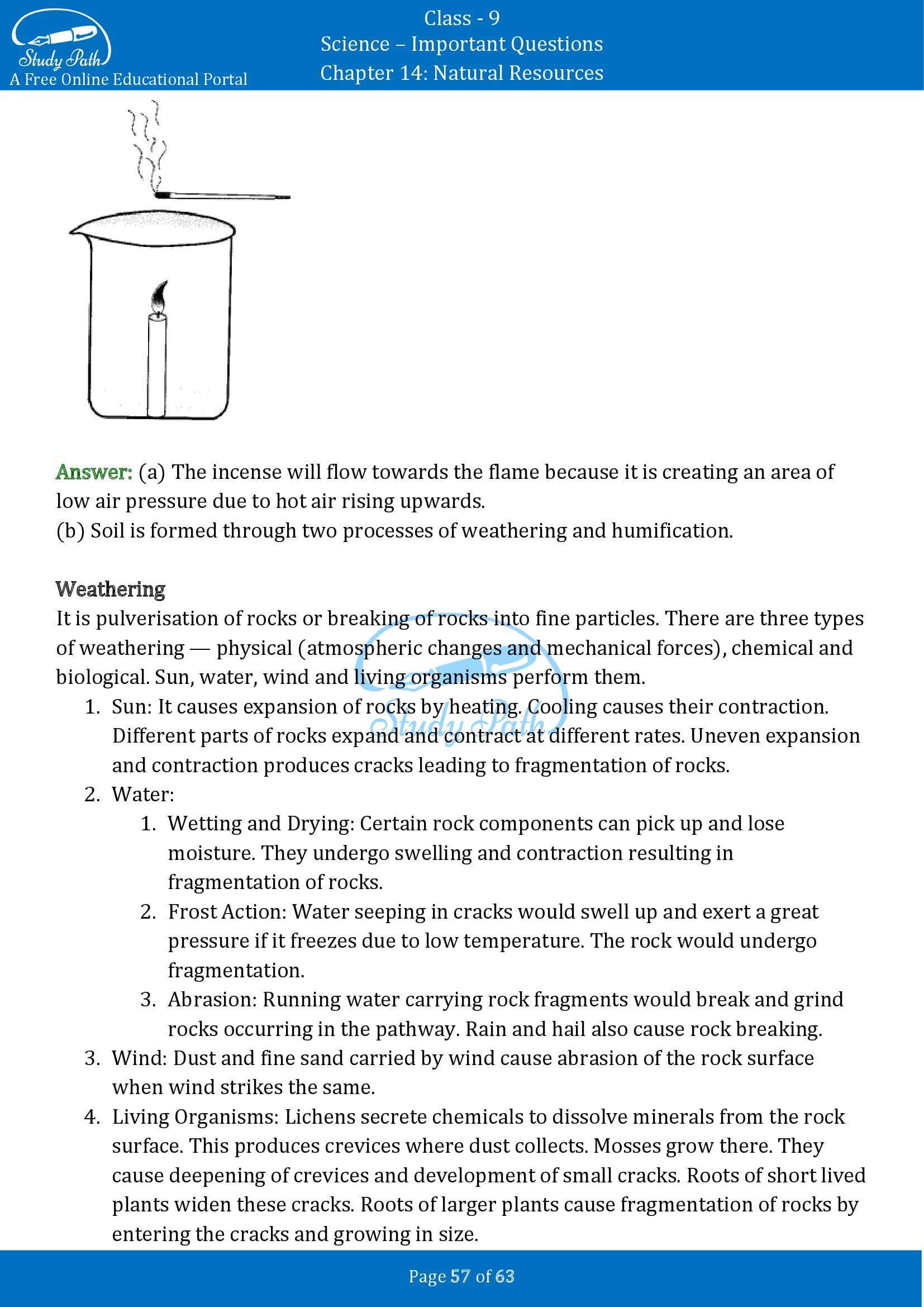 Important Questions for Class 9 Science Chapter 14 Natural Resources 00057