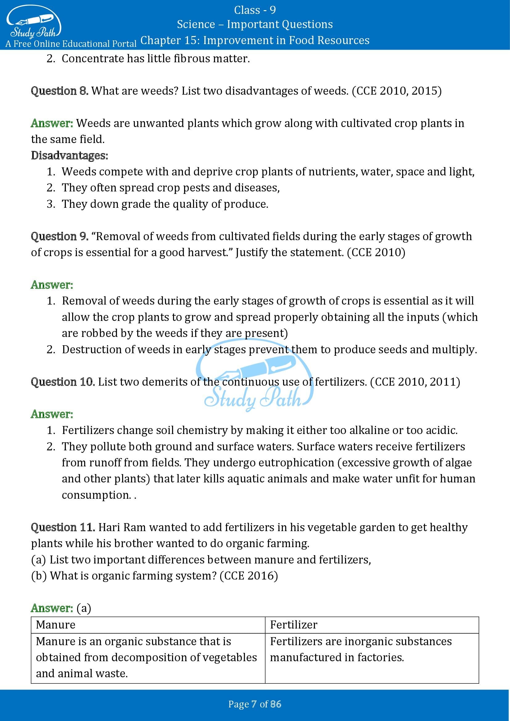 Important Questions for Class 9 Science Chapter 15 Improvement in Food Resources 00007