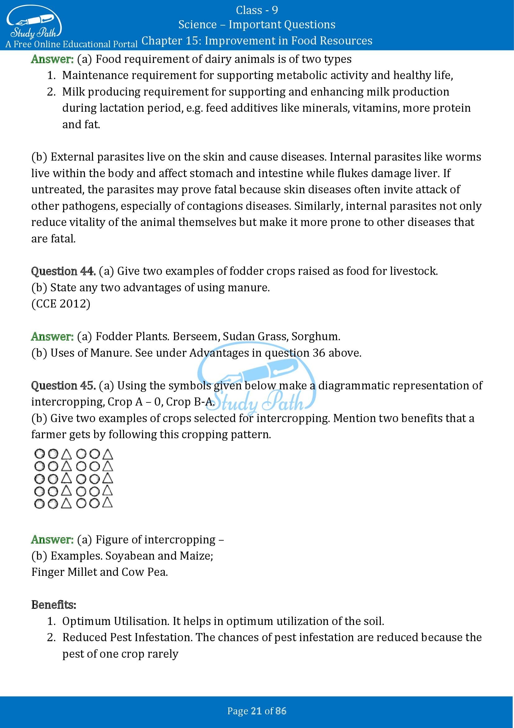 Important Questions for Class 9 Science Chapter 15 Improvement in Food Resources 00021