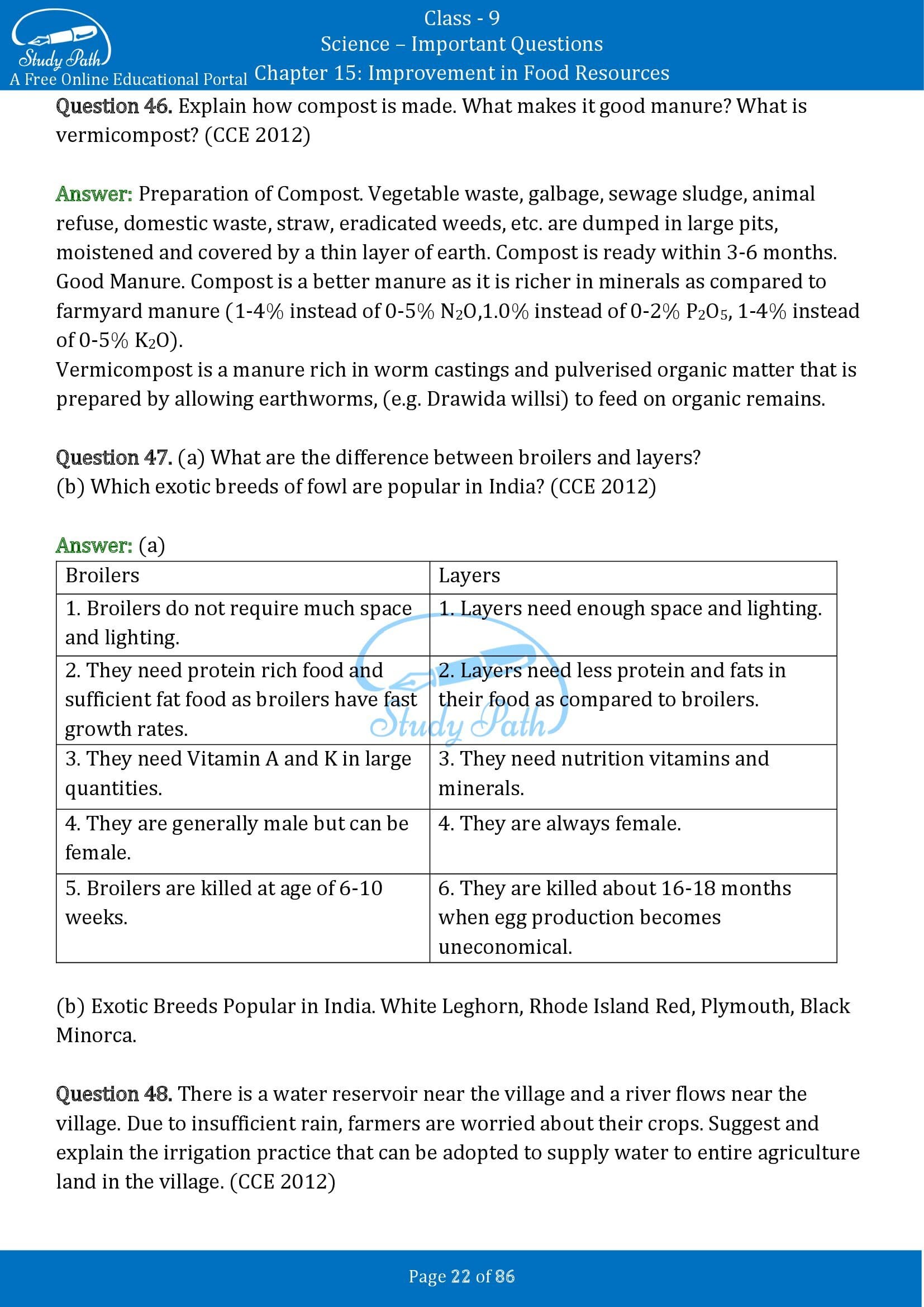 Important Questions for Class 9 Science Chapter 15 Improvement in Food Resources 00022