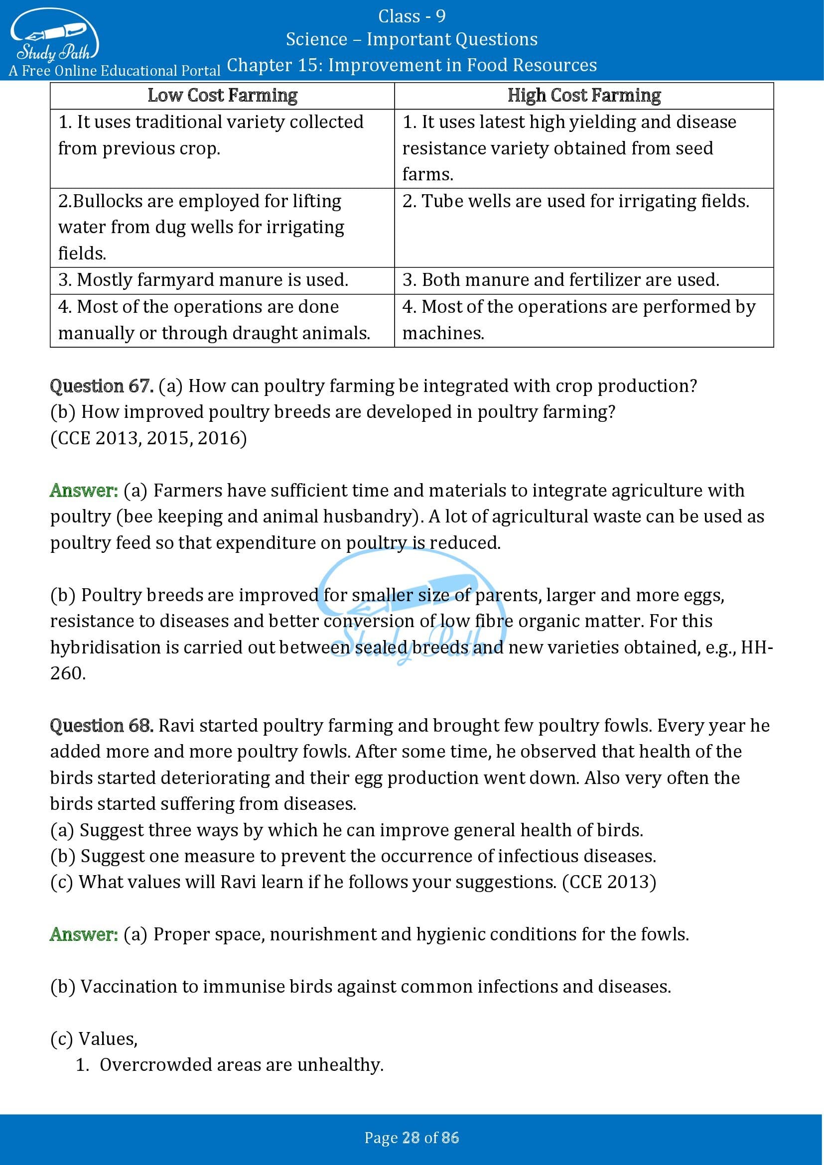 Important Questions for Class 9 Science Chapter 15 Improvement in Food Resources 00028