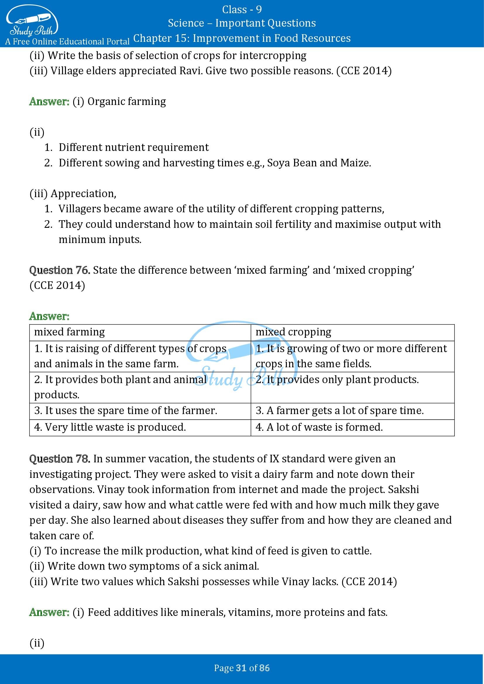 Important Questions for Class 9 Science Chapter 15 Improvement in Food Resources 00031