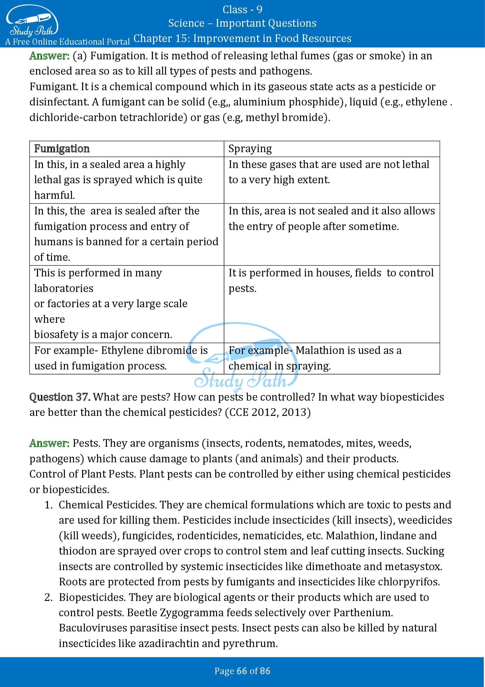 Important Questions for Class 9 Science Chapter 15 Improvement in Food Resources 00066