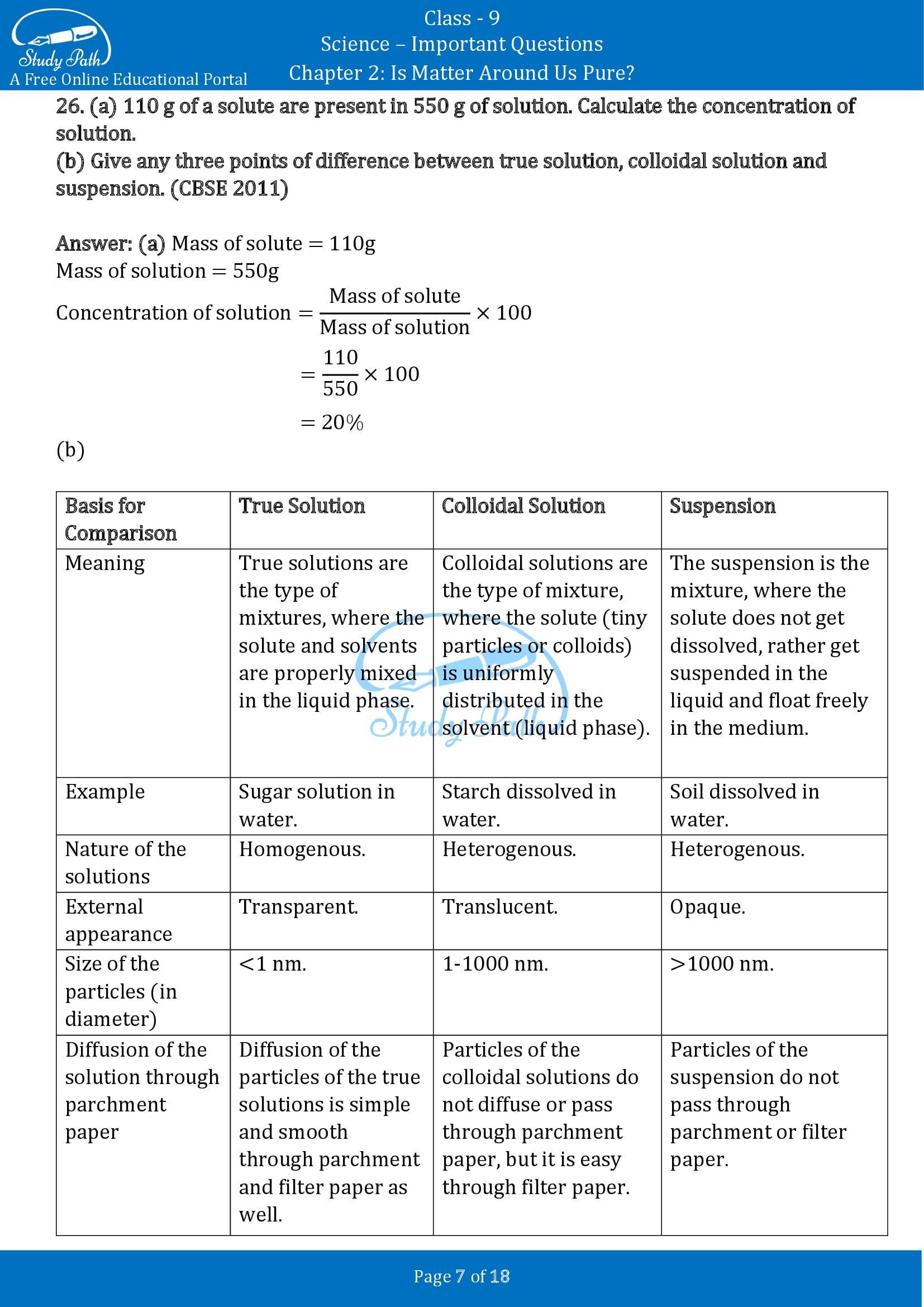 Important Questions for Class 9 Science Chapter 2 Is Matter Around Us Pure 00007