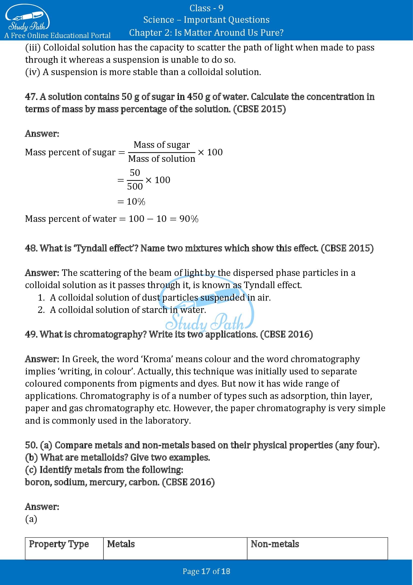 Important Questions for Class 9 Science Chapter 2 Is Matter Around Us Pure 00017