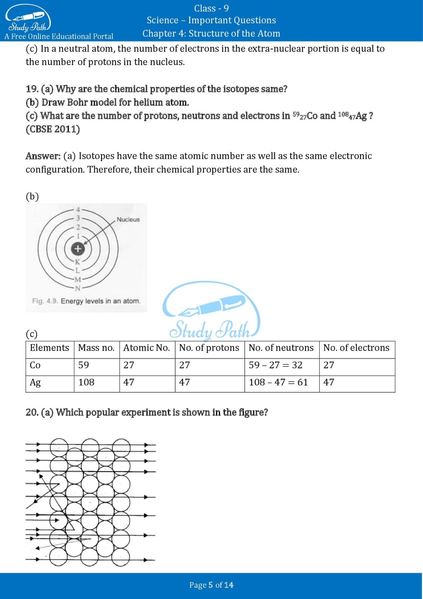 Important questions for class 9 science chapter 4 structure of the atom
