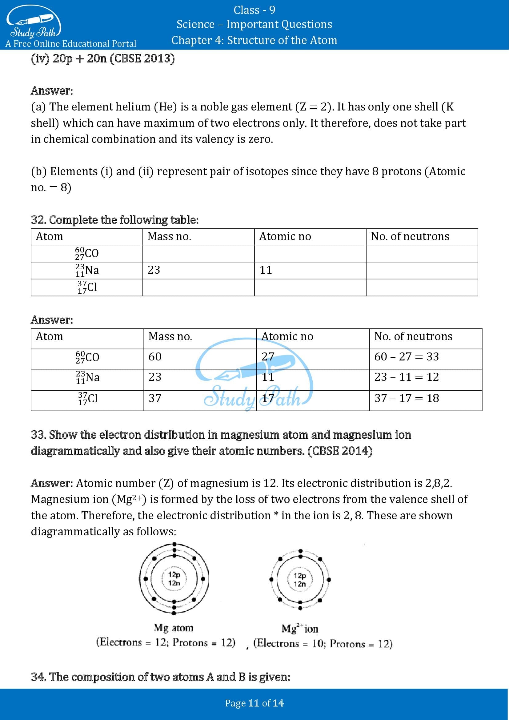 Important Questions for Class 9 Science Chapter 4 Structure of the Atom 00011