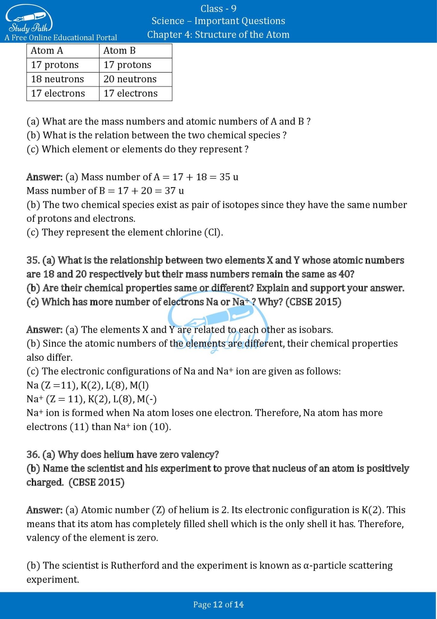 Important Questions for Class 9 Science Chapter 4 Structure of the Atom