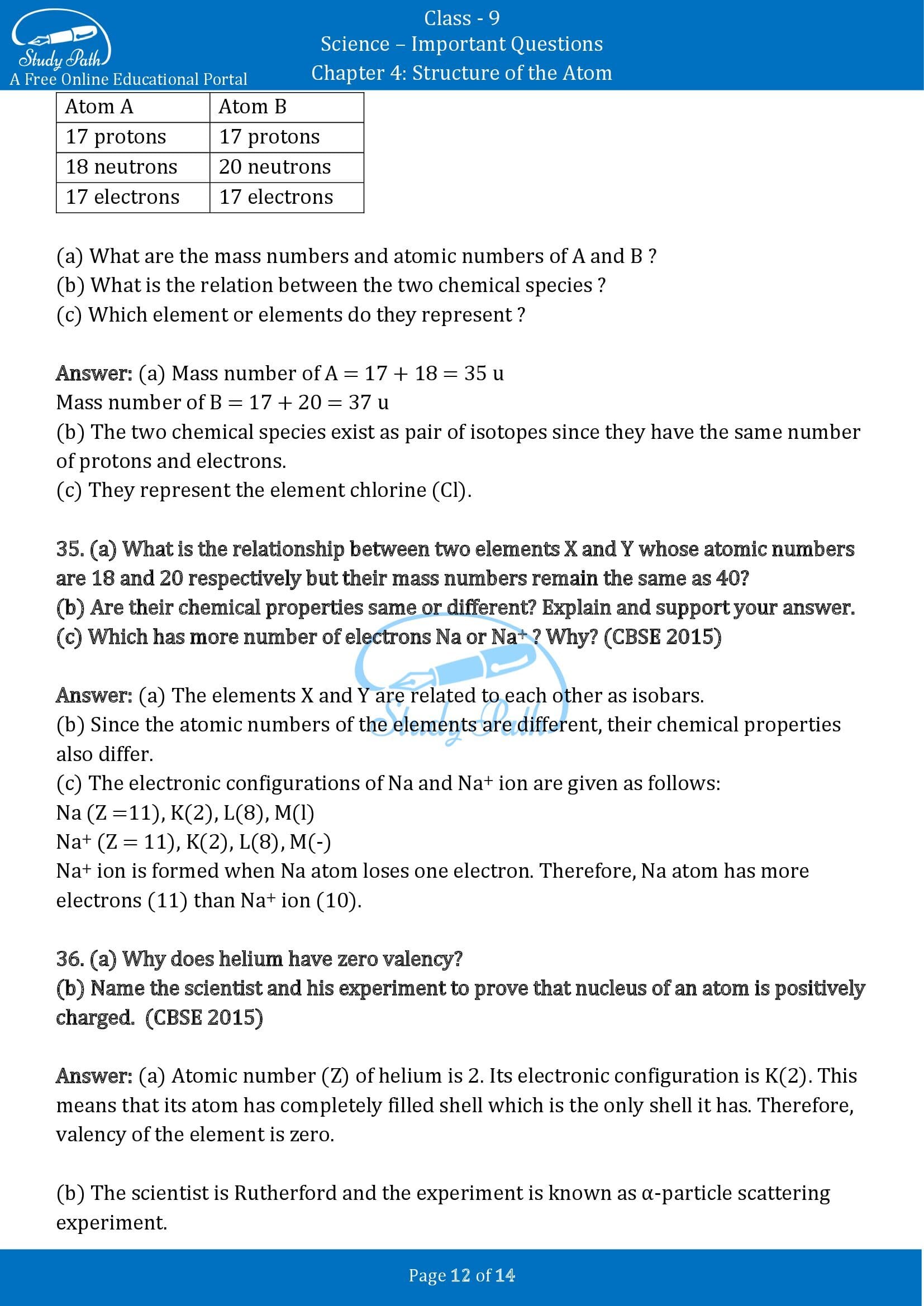 Important Questions for Class 9 Science Chapter 4 Structure of the Atom 00012