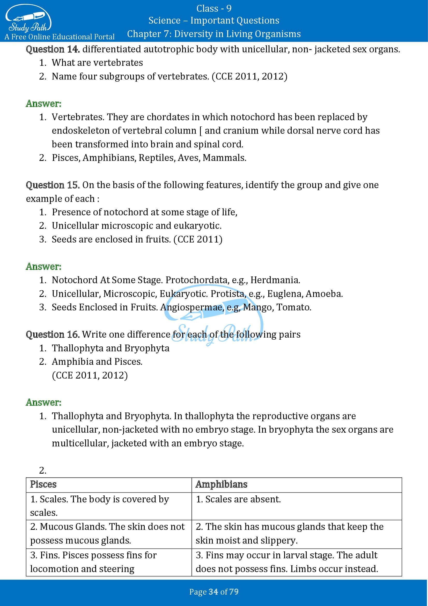 Important Questions for Class 9 Science Chapter 7 Diversity in Living Organisms 00034